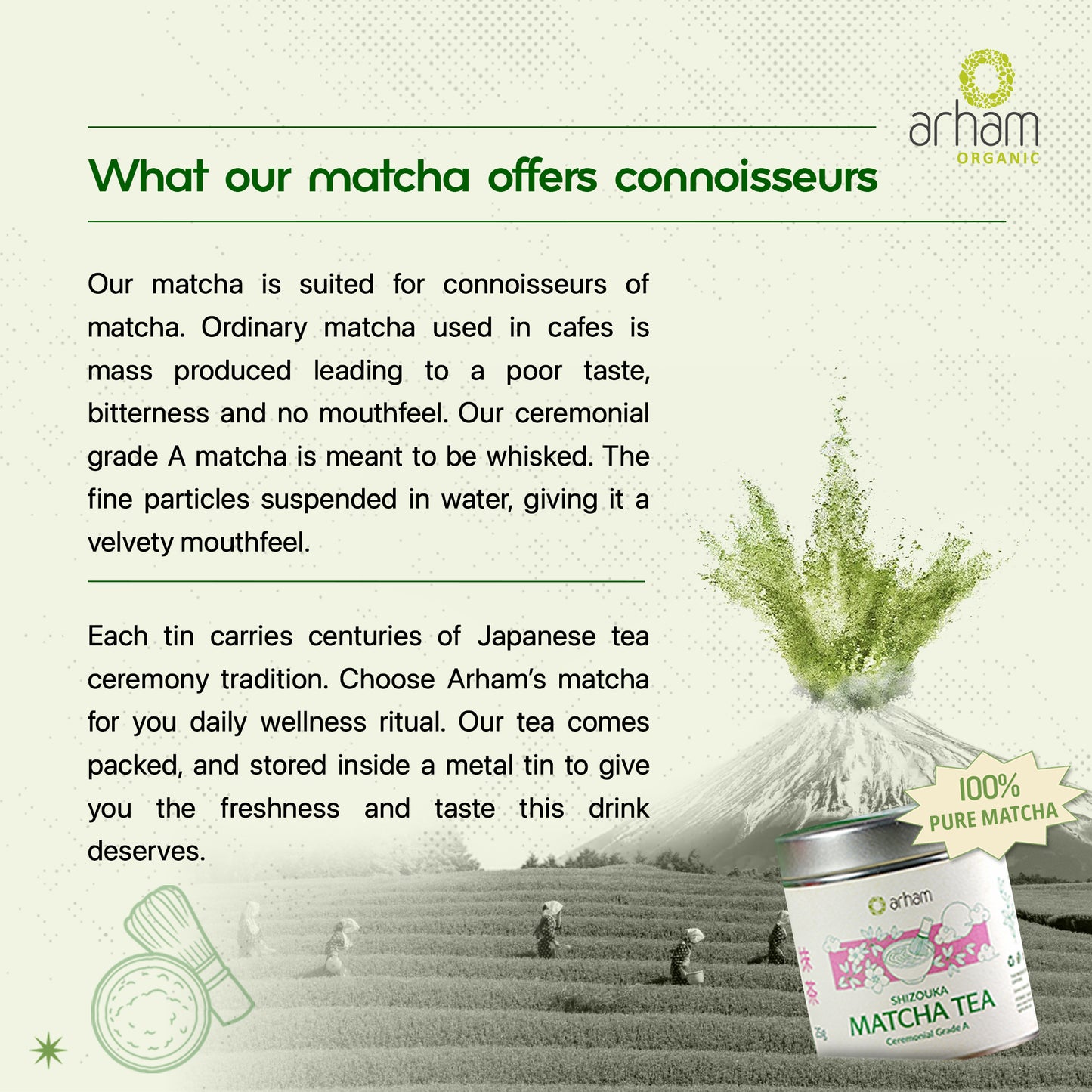 Ceremonial Grade A Matcha – 25g Premium Japanese Green Tea