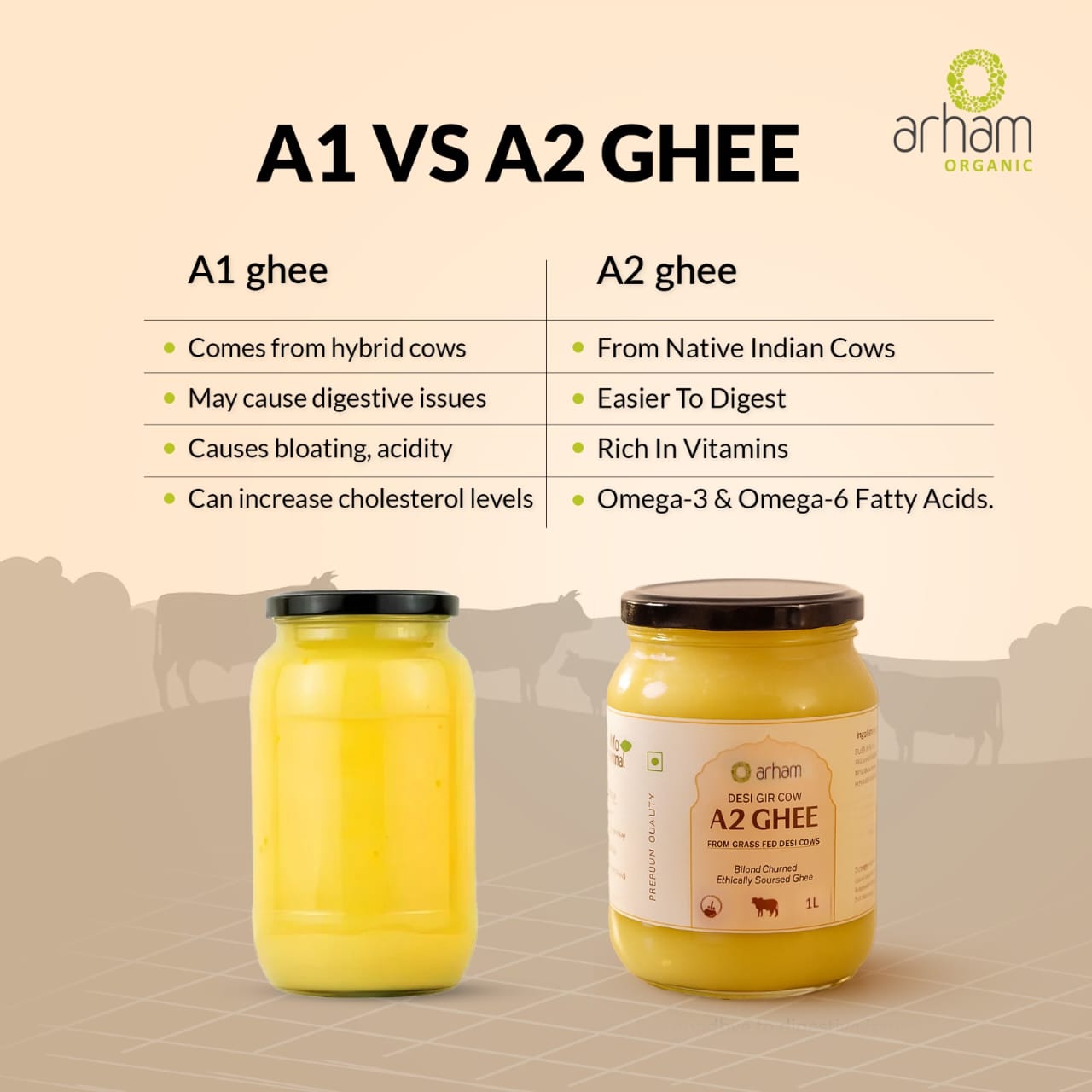 A2 Ghee Gir Cow Ghee