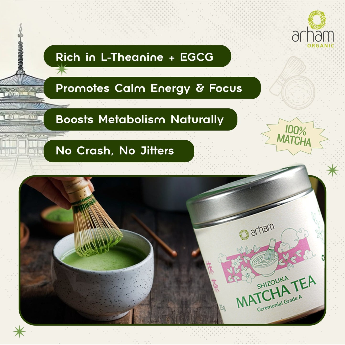 Ceremonial Grade A Matcha – 25g Premium Japanese Green Tea
