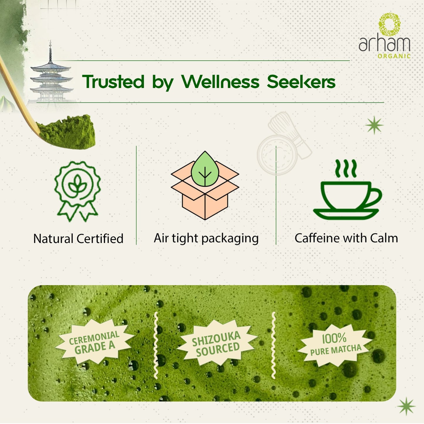 Ceremonial Grade A Matcha – 25g Premium Japanese Green Tea