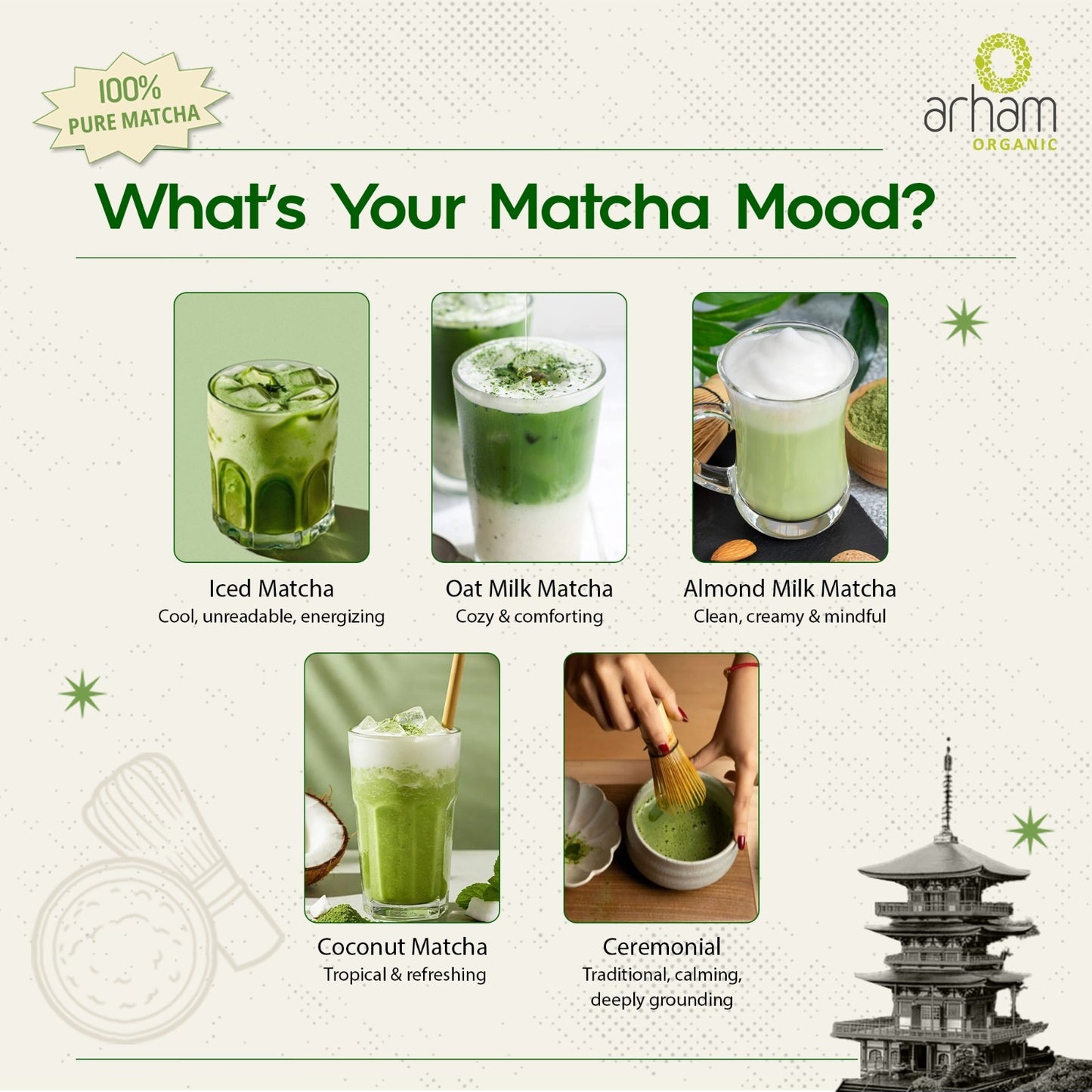 Ceremonial Grade A Matcha – 25g Premium Japanese Green Tea